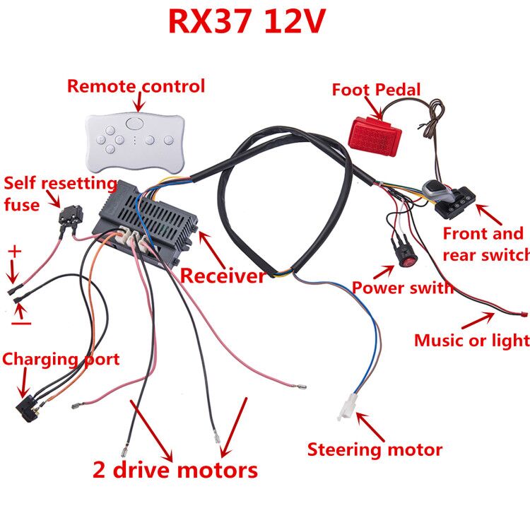 Kids Outdoor Vehicles - 2021 FULL Bộ RX 37 RX37