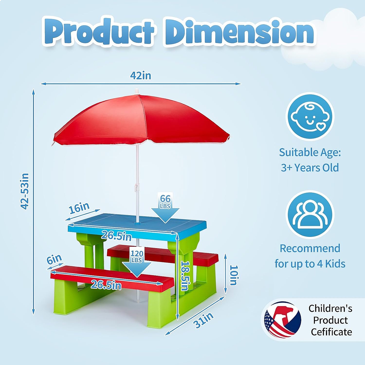 JOYMOR Kids Picnic Table with  - đánh giá và giá Kids Outdoor Table With Umbrella